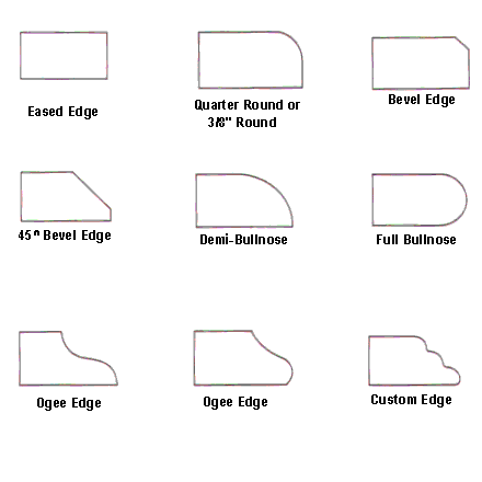 edges-2
